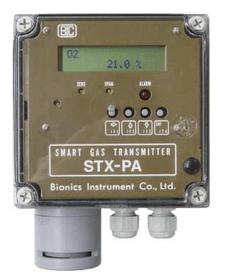 Gas Detectors