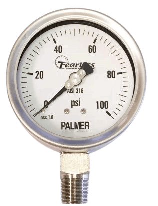Pressure Gauges