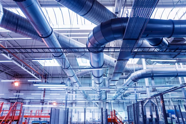 Facilities Management