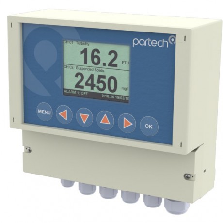 7300w² Monitor (Analytical Transmitter)